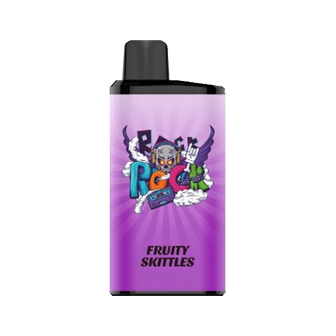 Pro - Fruity Skittles